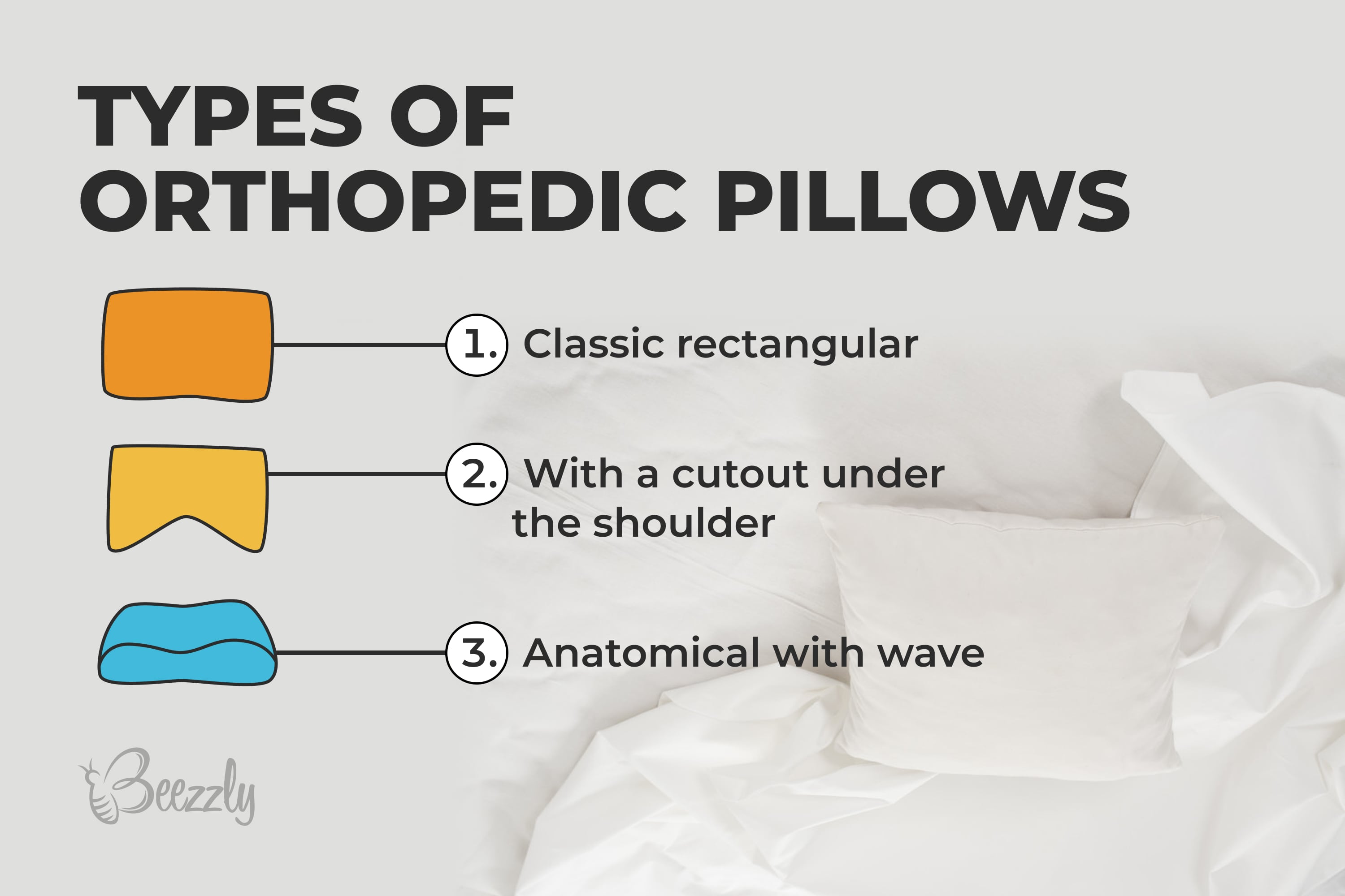 Types of orthopedic pillows