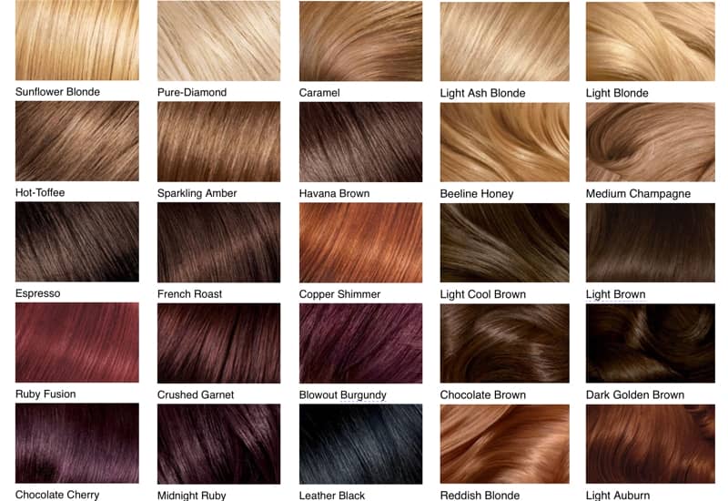 How Long To Leave Hair Dye On 7 Hair Dyeing Mistakes Beezzly