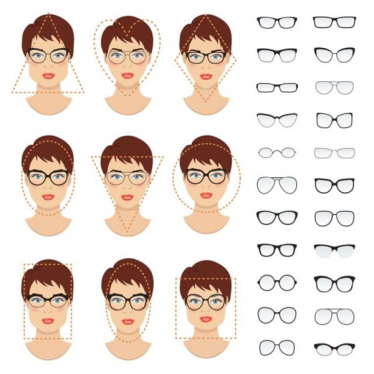 how to decide on glasses frames