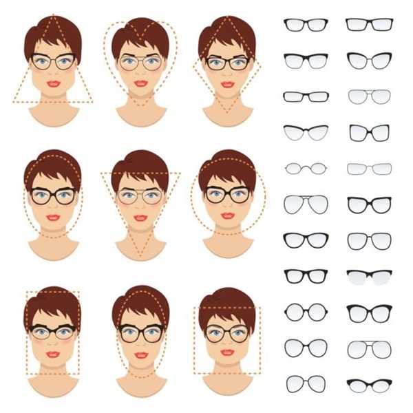 how to choose the right frames face forms