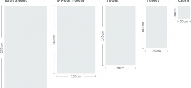 average size of bath towel