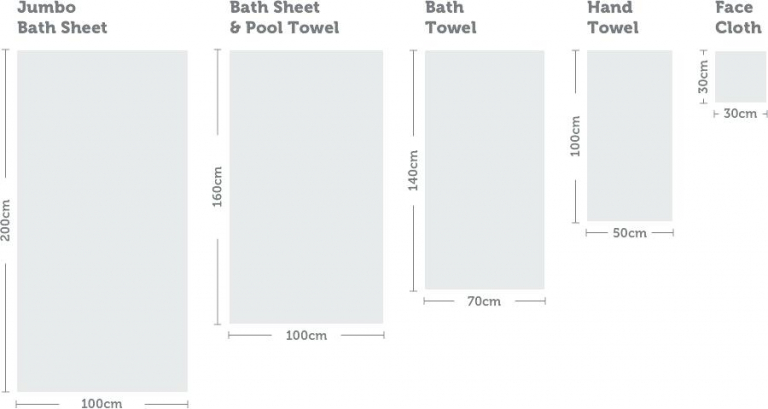 How To Choose Bath Sheet? | Bath Sheet vs Bath Towel - Beezzly
