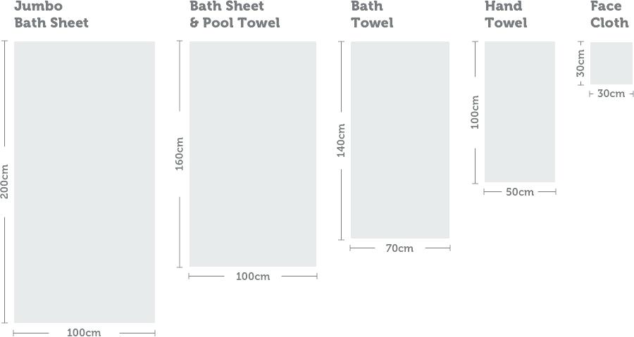 Bath Towel vs. Bath Sheet: How Do They Compare?