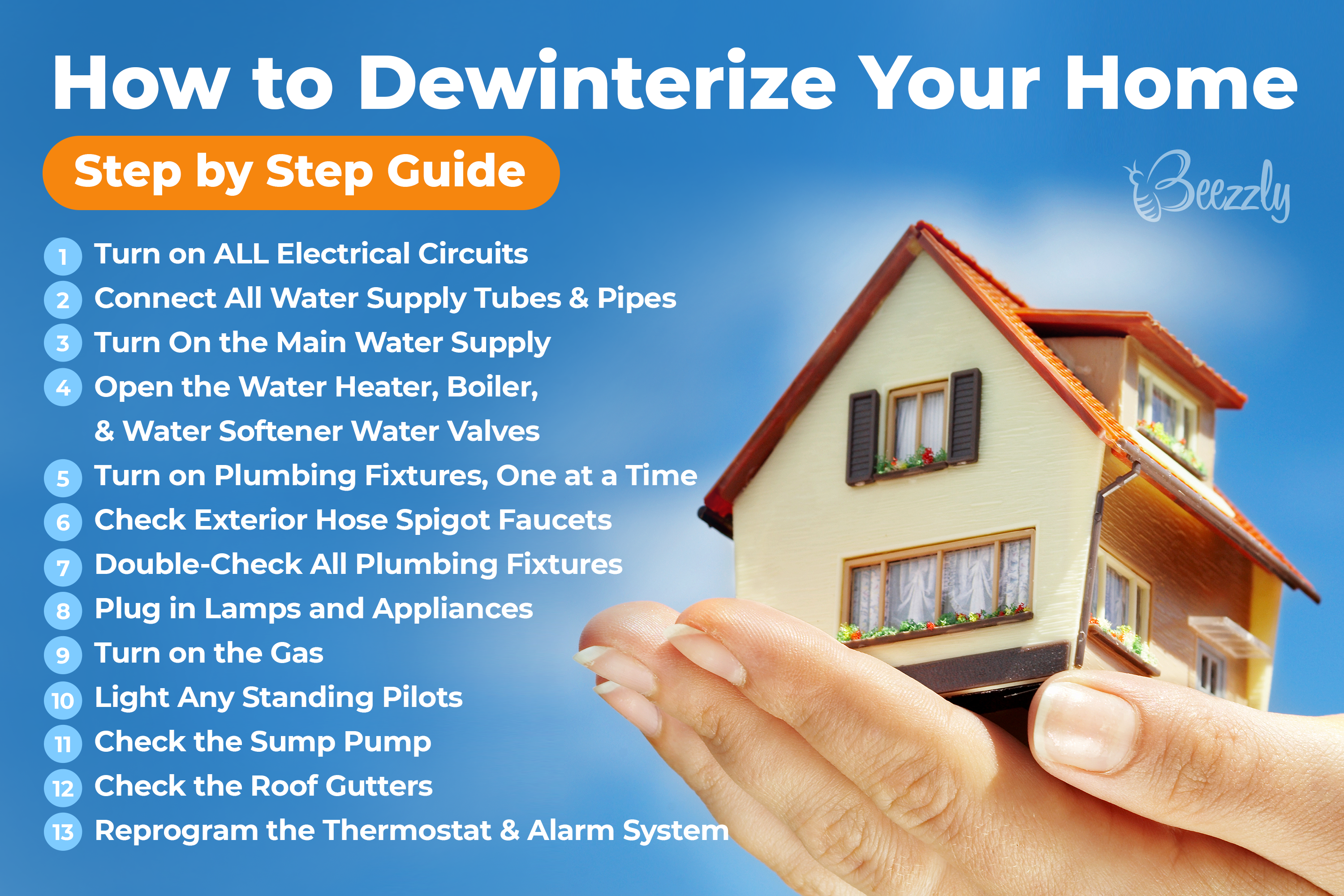 How to Dewinterize a House Correctly