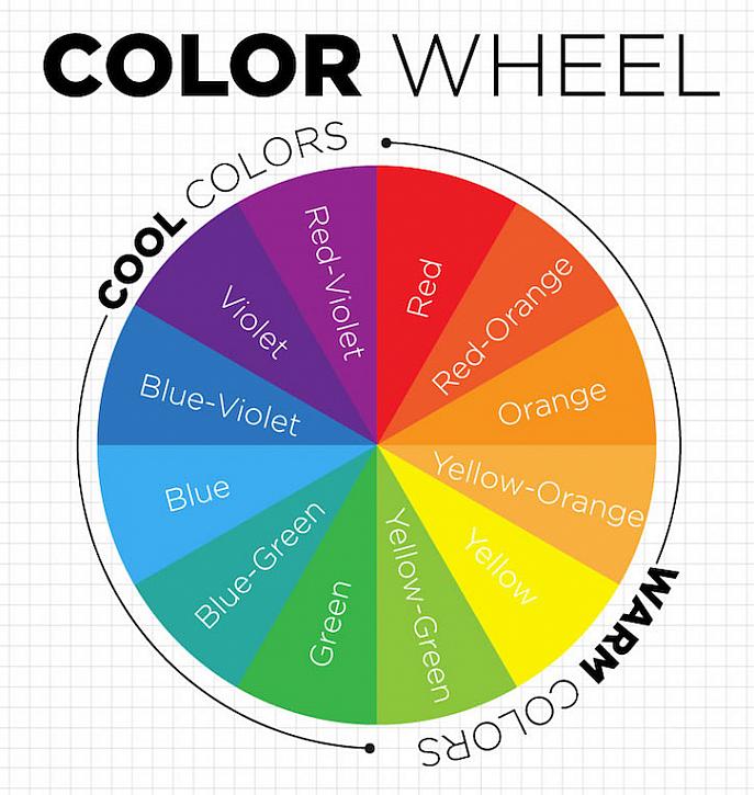 color wheel theory