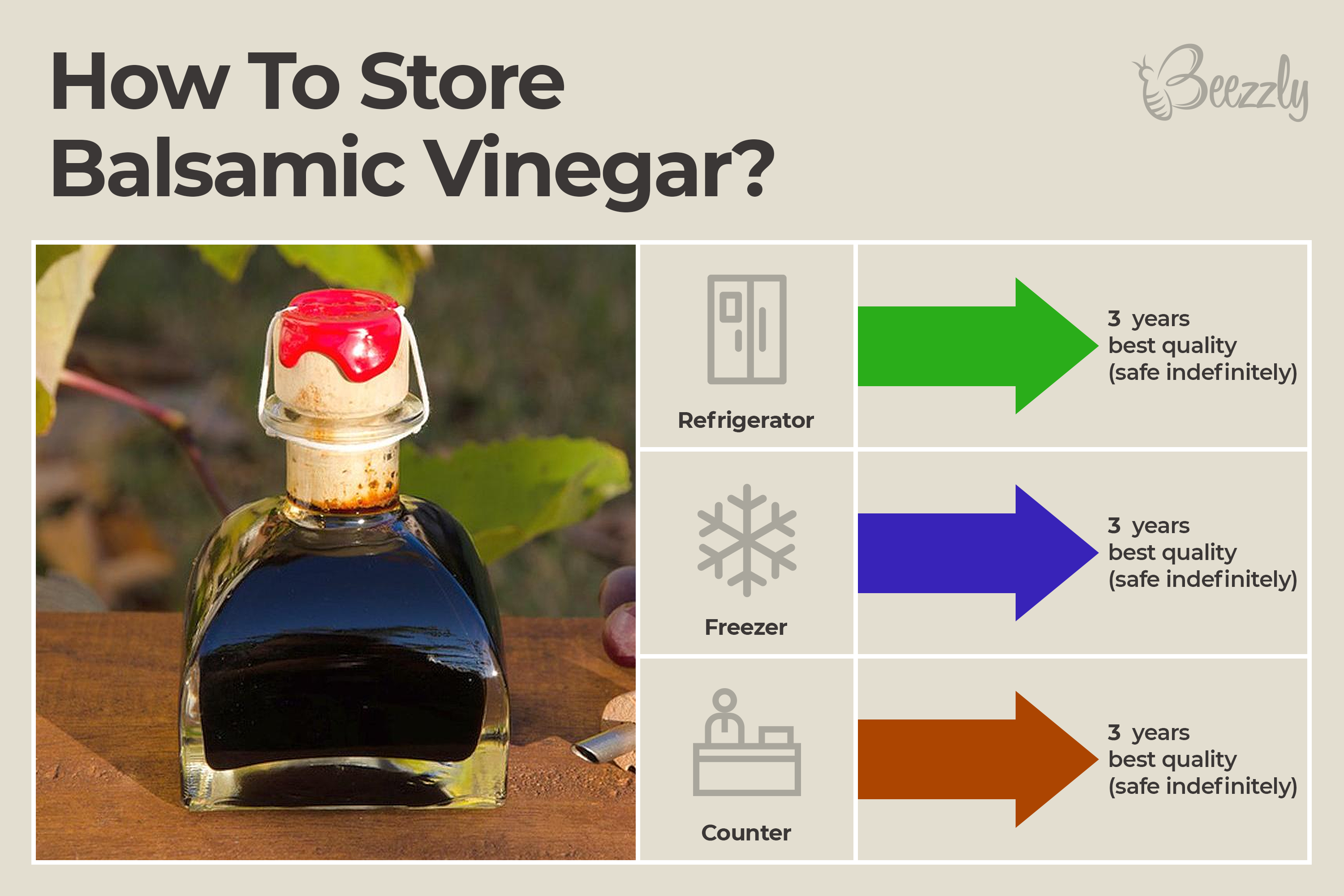 How to Store Balsamic Vinegar