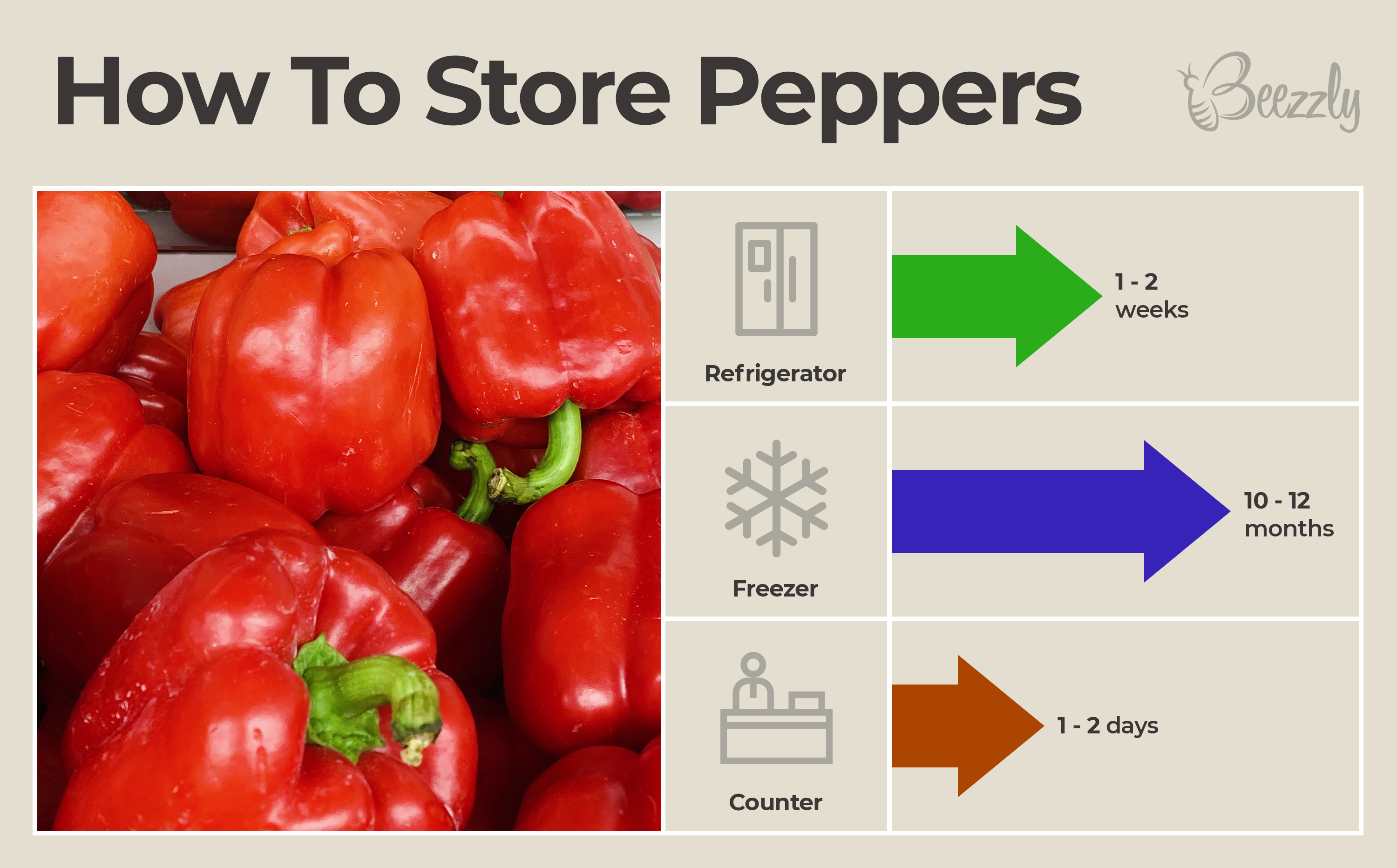 How To Store BELL PEPPERS Fresh for long in the fridge