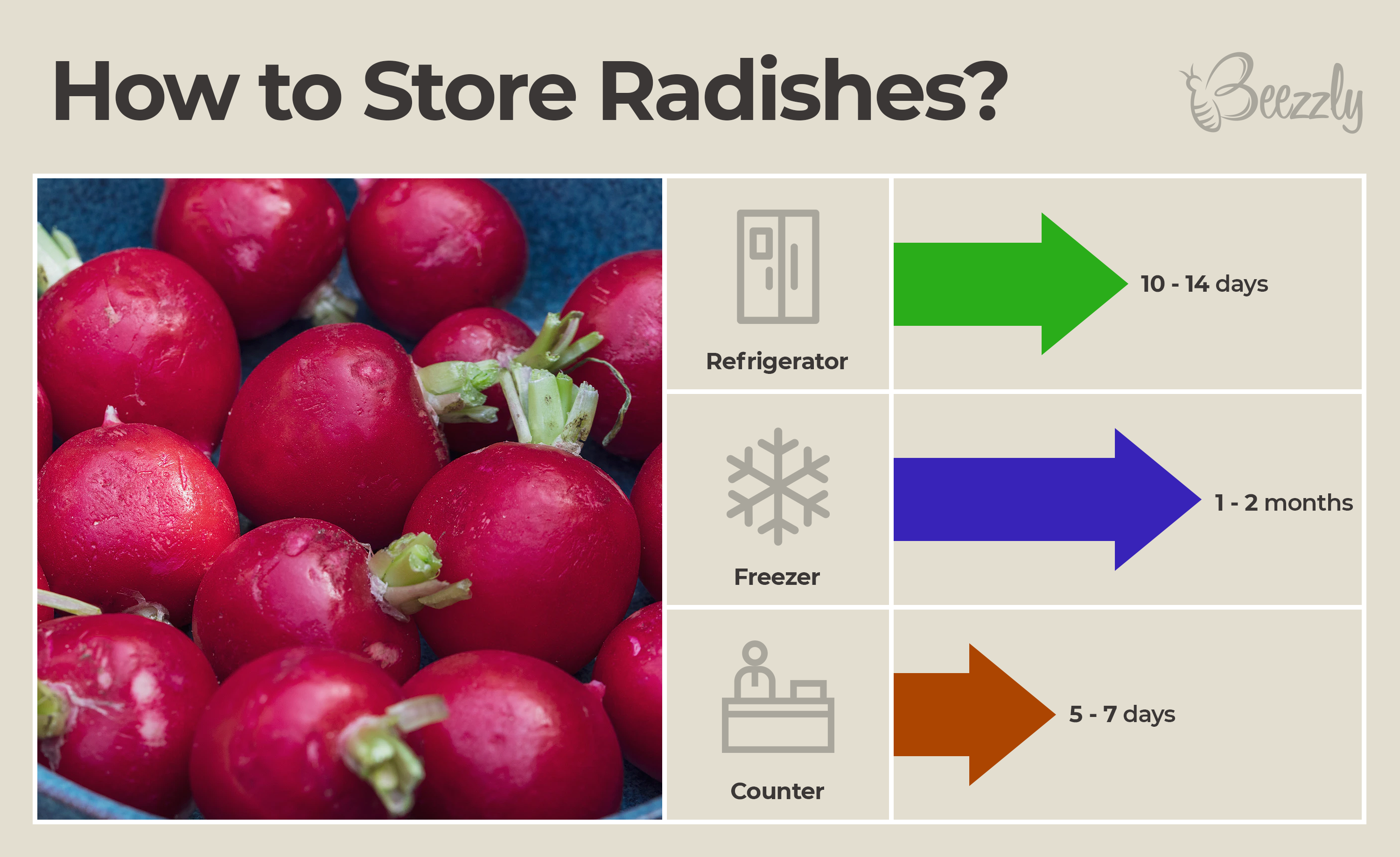 How to store radishes