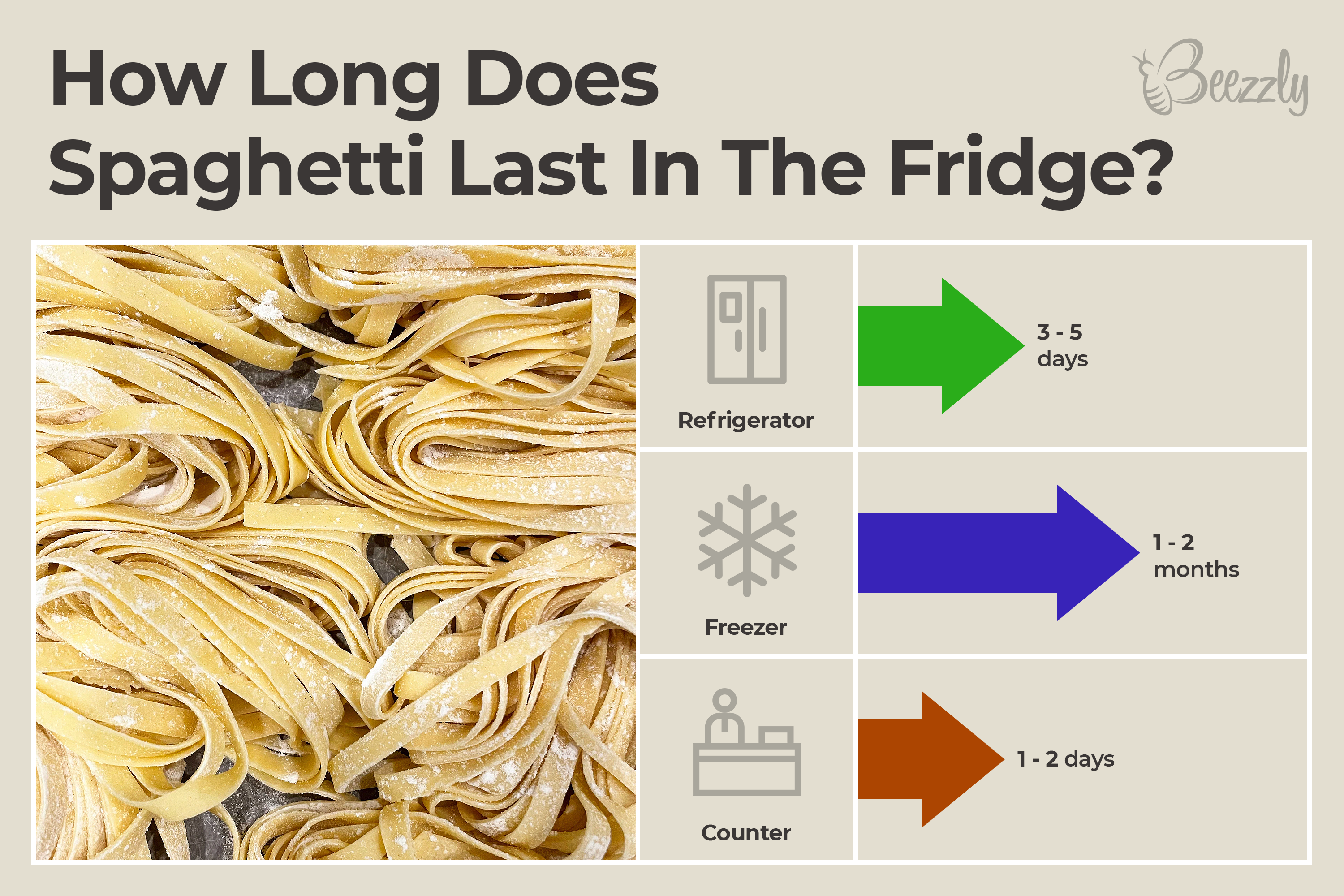 How to Store Cooked Pasta in the Fridge or Freezer to Use Later