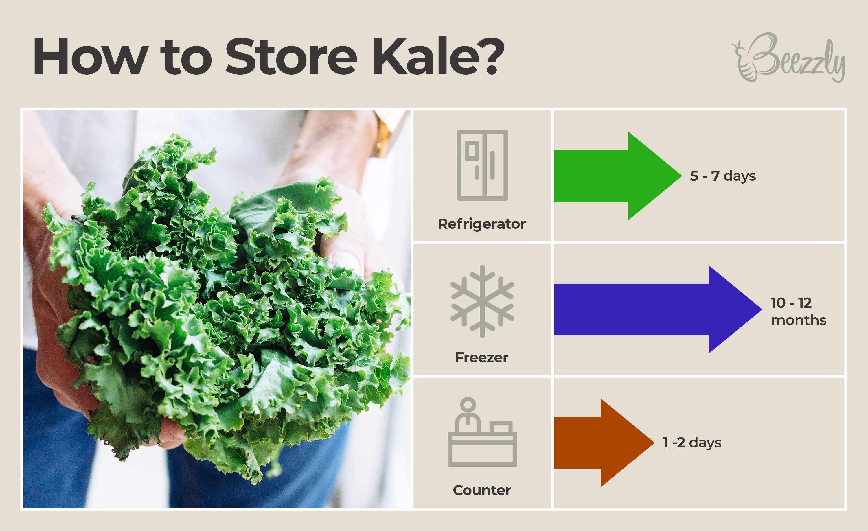 how to store kale