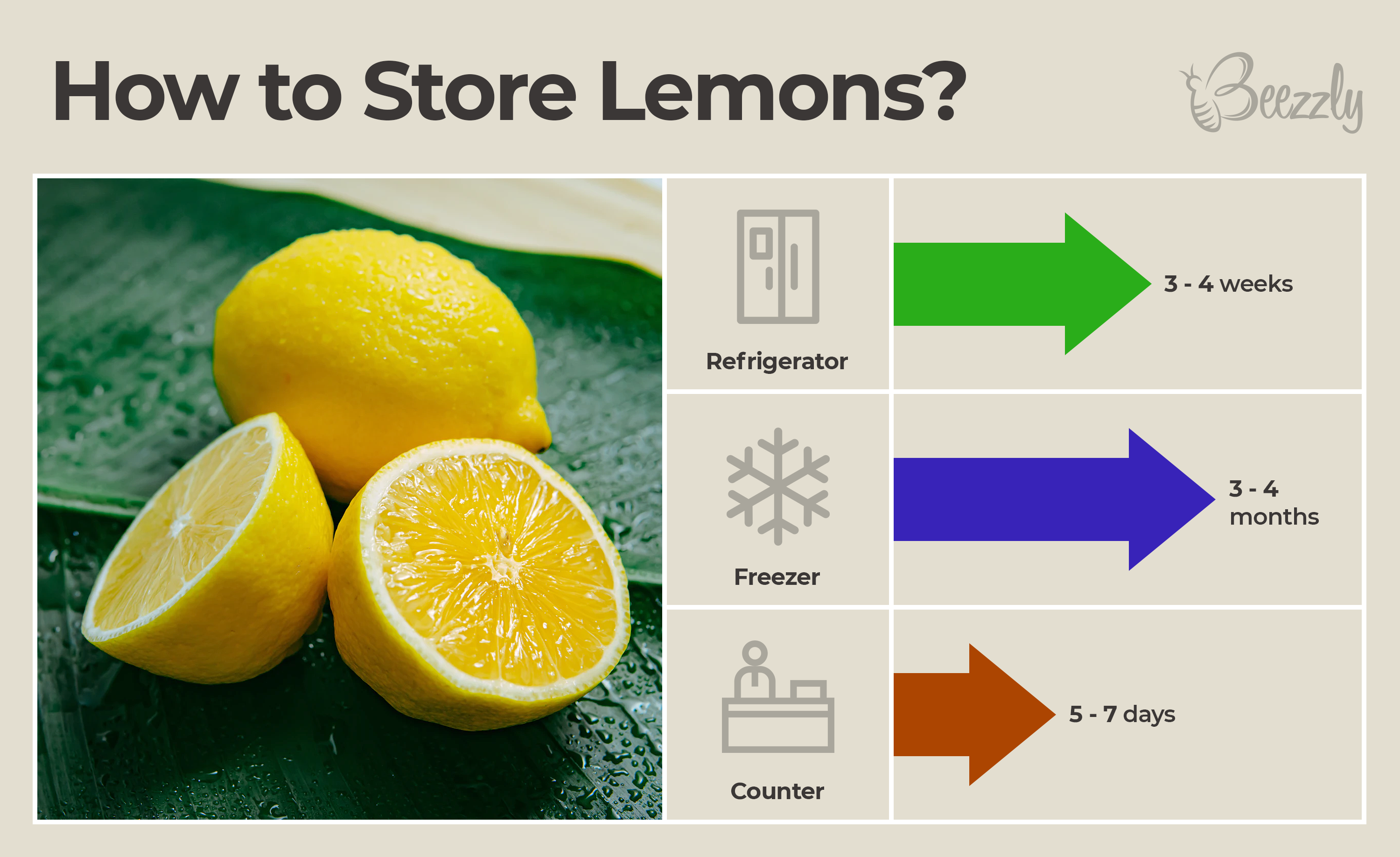 How to Store Lemons To Keep Them Fresh For a Month