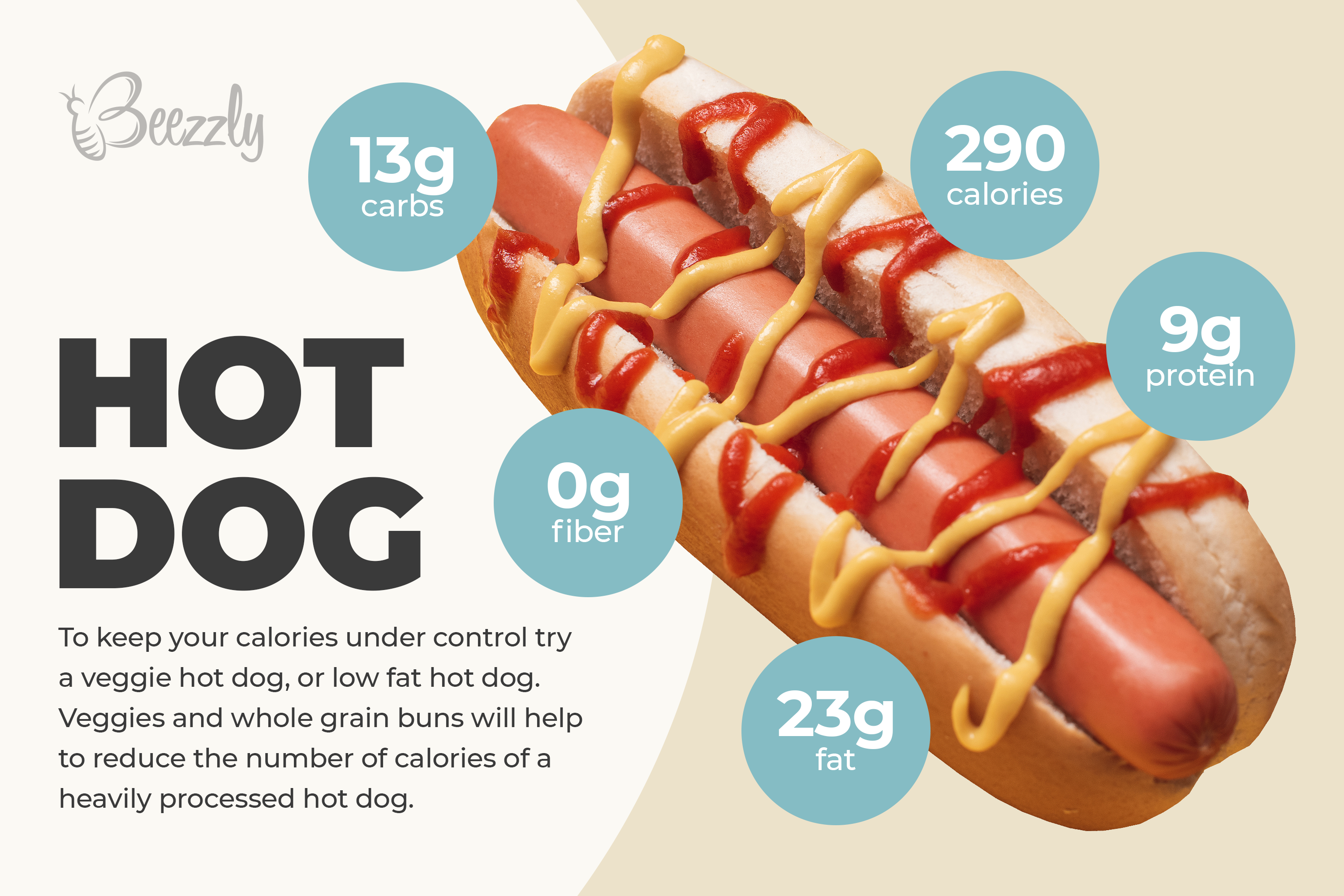 Hot Dogs Nutrition Facts