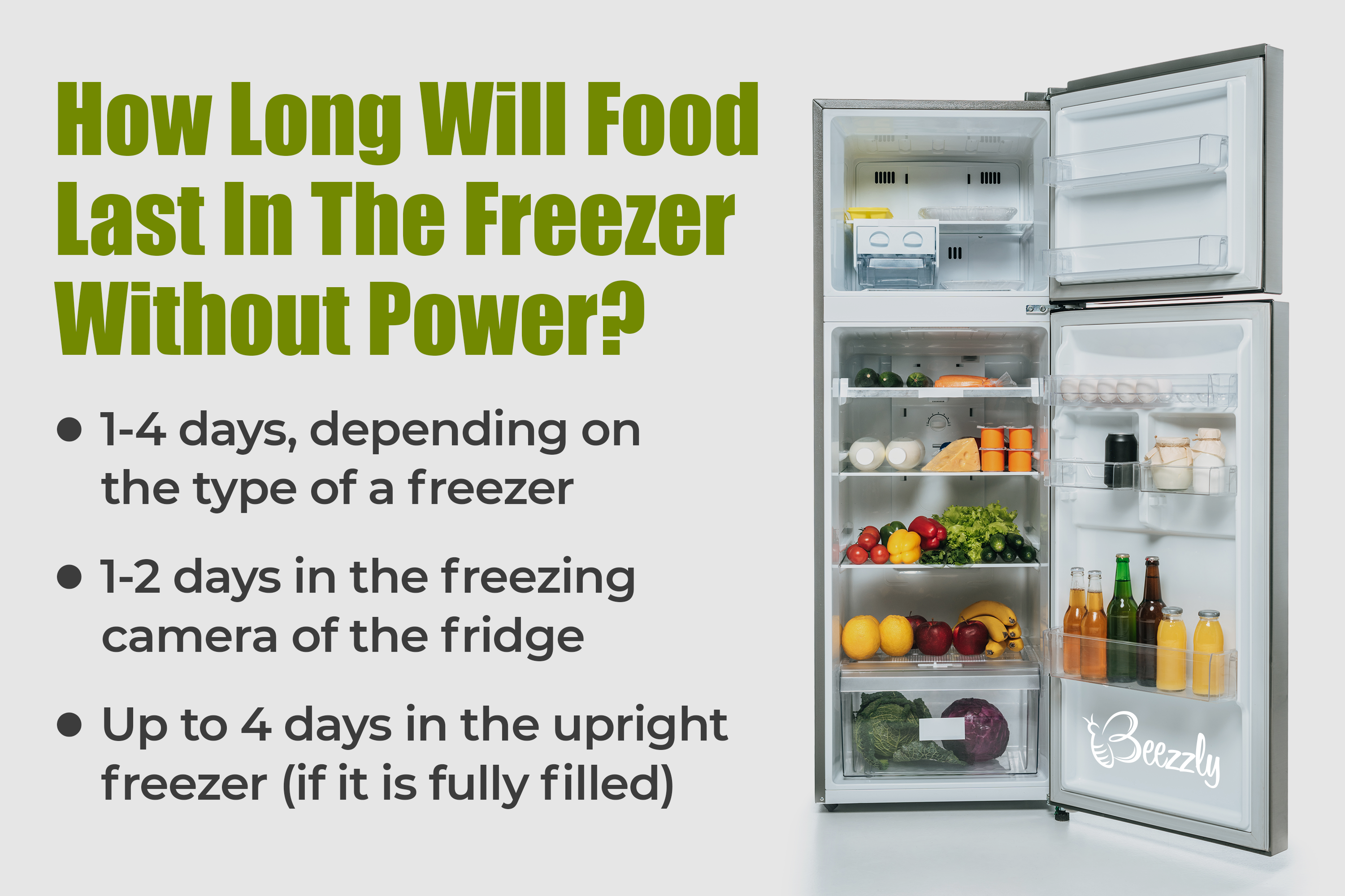 How Long Will Food Last In The Freezer Without Power