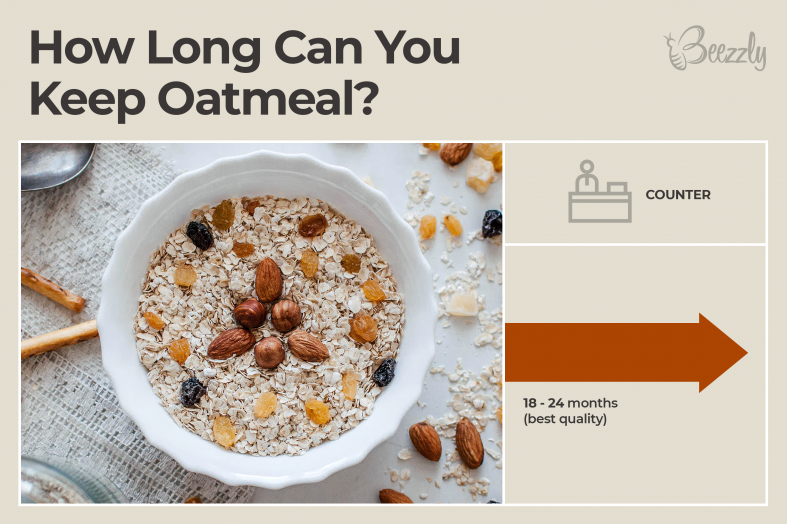 Does Oatmeal Go Bad? Detailed Guide And Tips | Beezzly