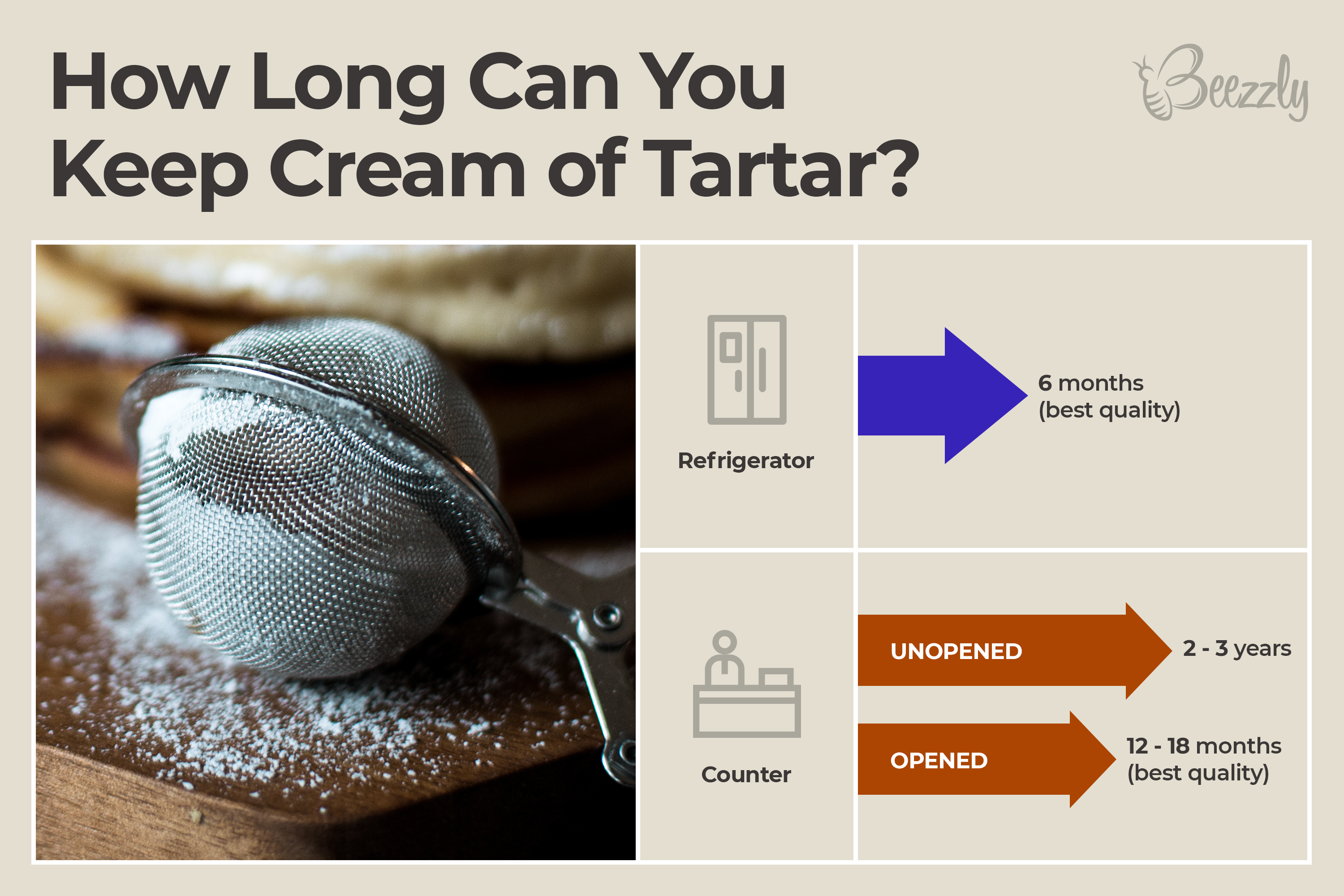 How long can you keep the cream of tartar