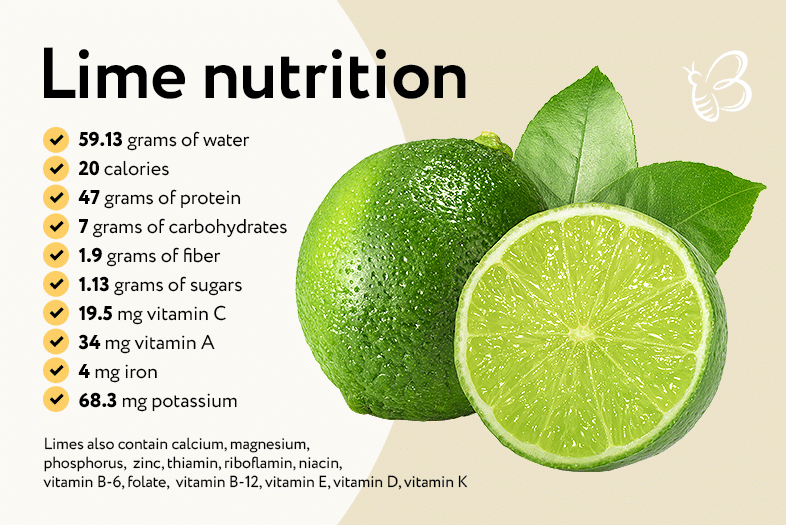 How Long Do Limes Last? Huge Guide Beezzly