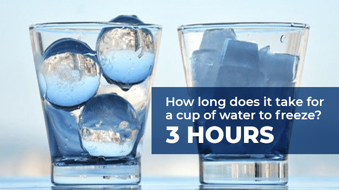 How long does it take for a cup of water to freeze