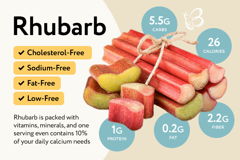 How to Freeze Rhubarb