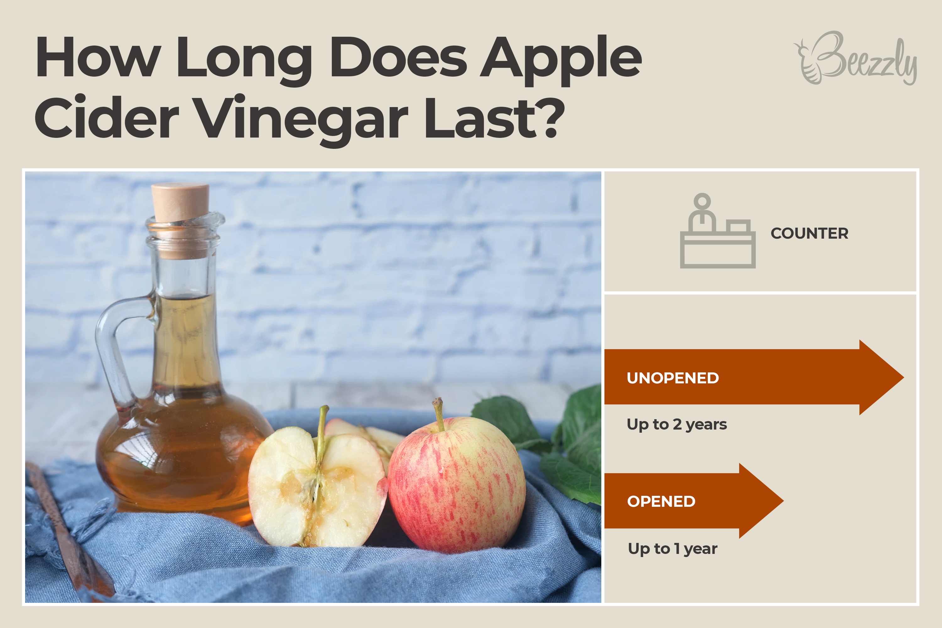 How Long Does Apple Cider Vinegar Last