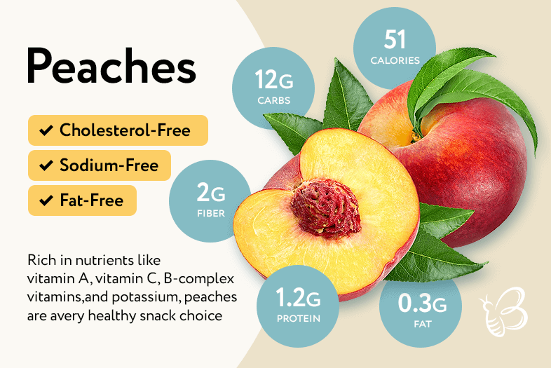 how-to-freeze-peaches