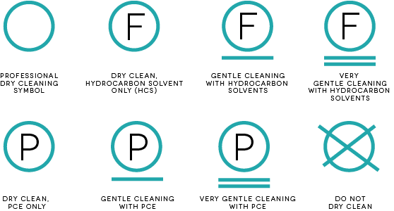 Dry Cleaning Instructions In Symbols