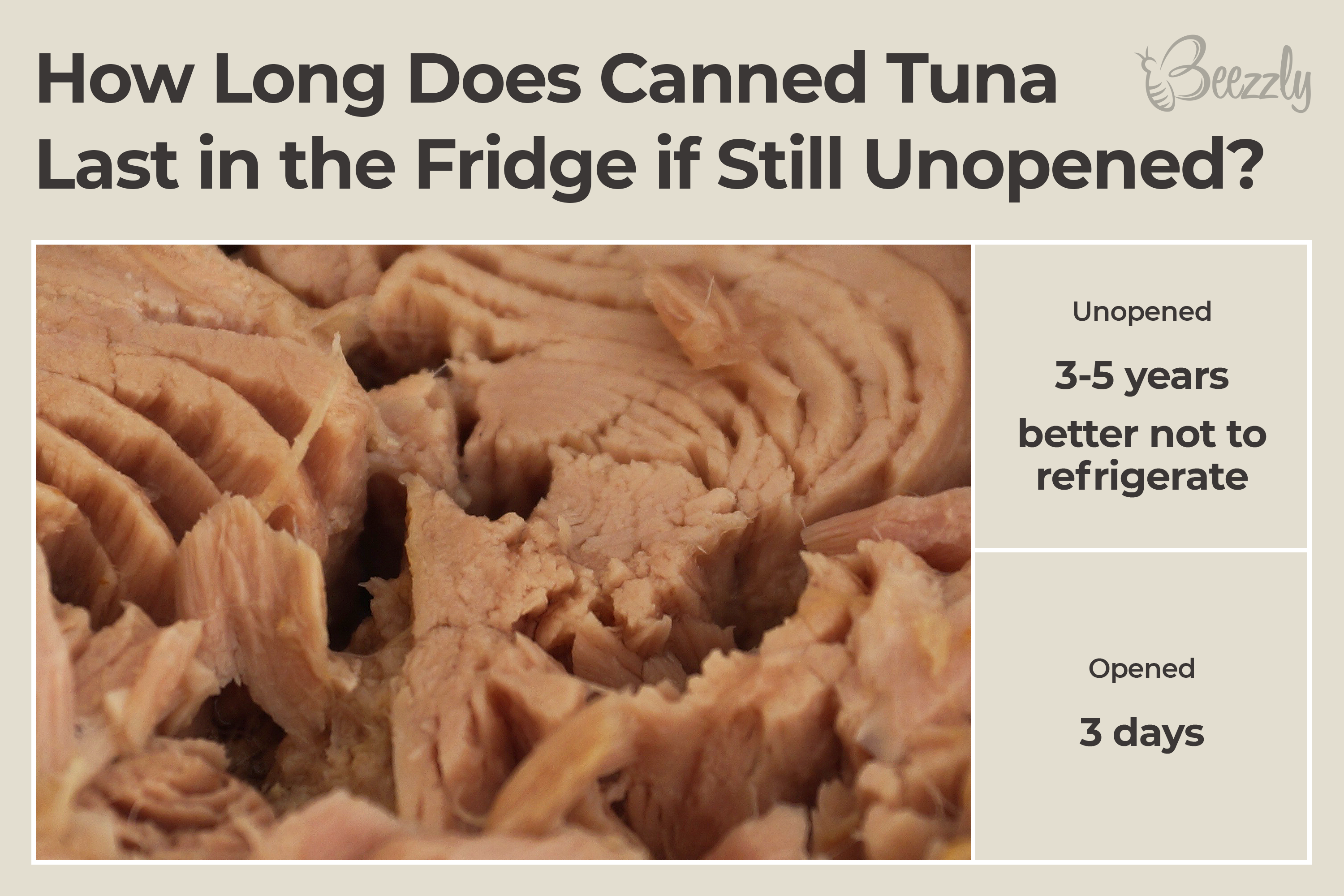 How long does canned tuna last in the fridge if still unopened