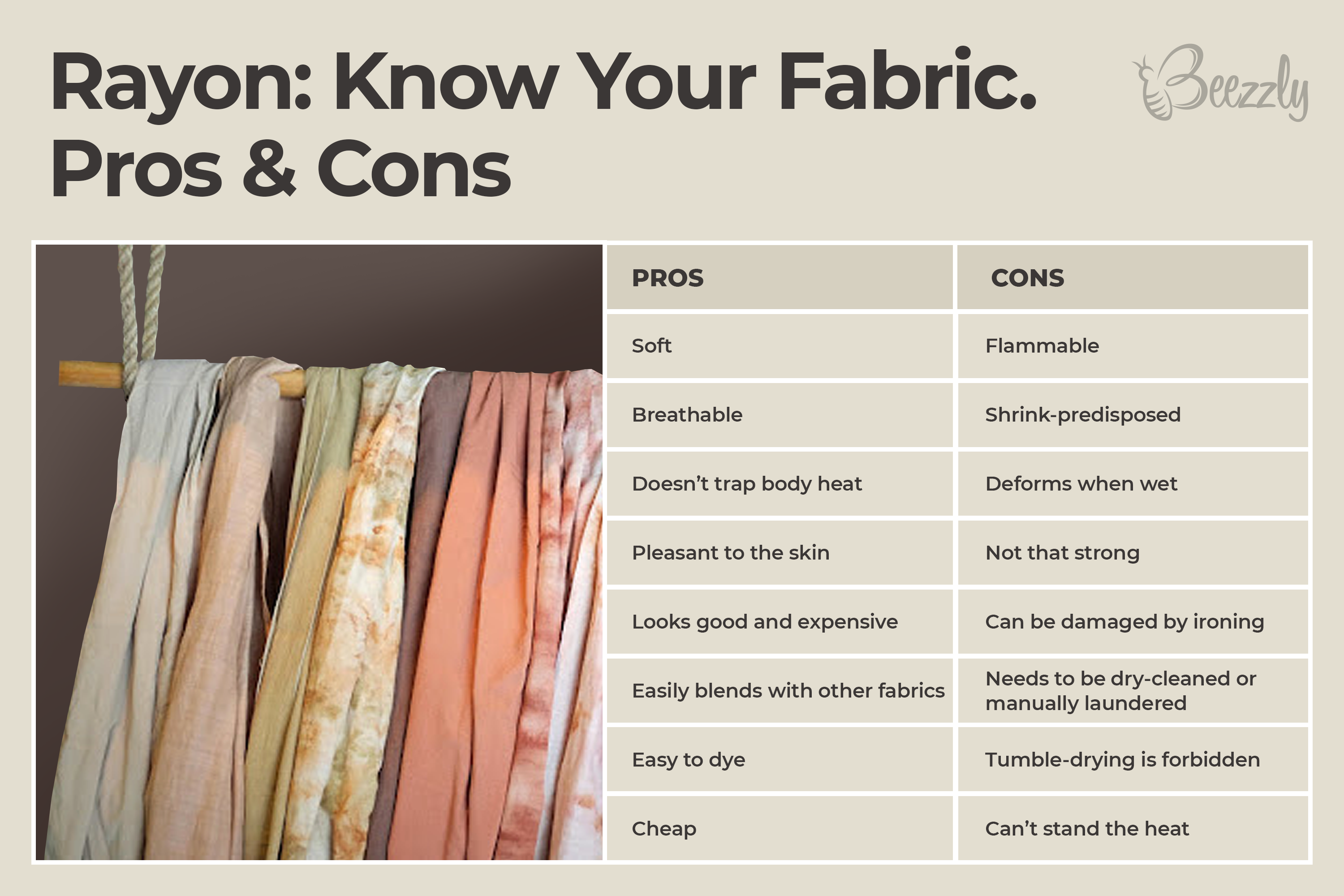 What is rayon. pros and cons