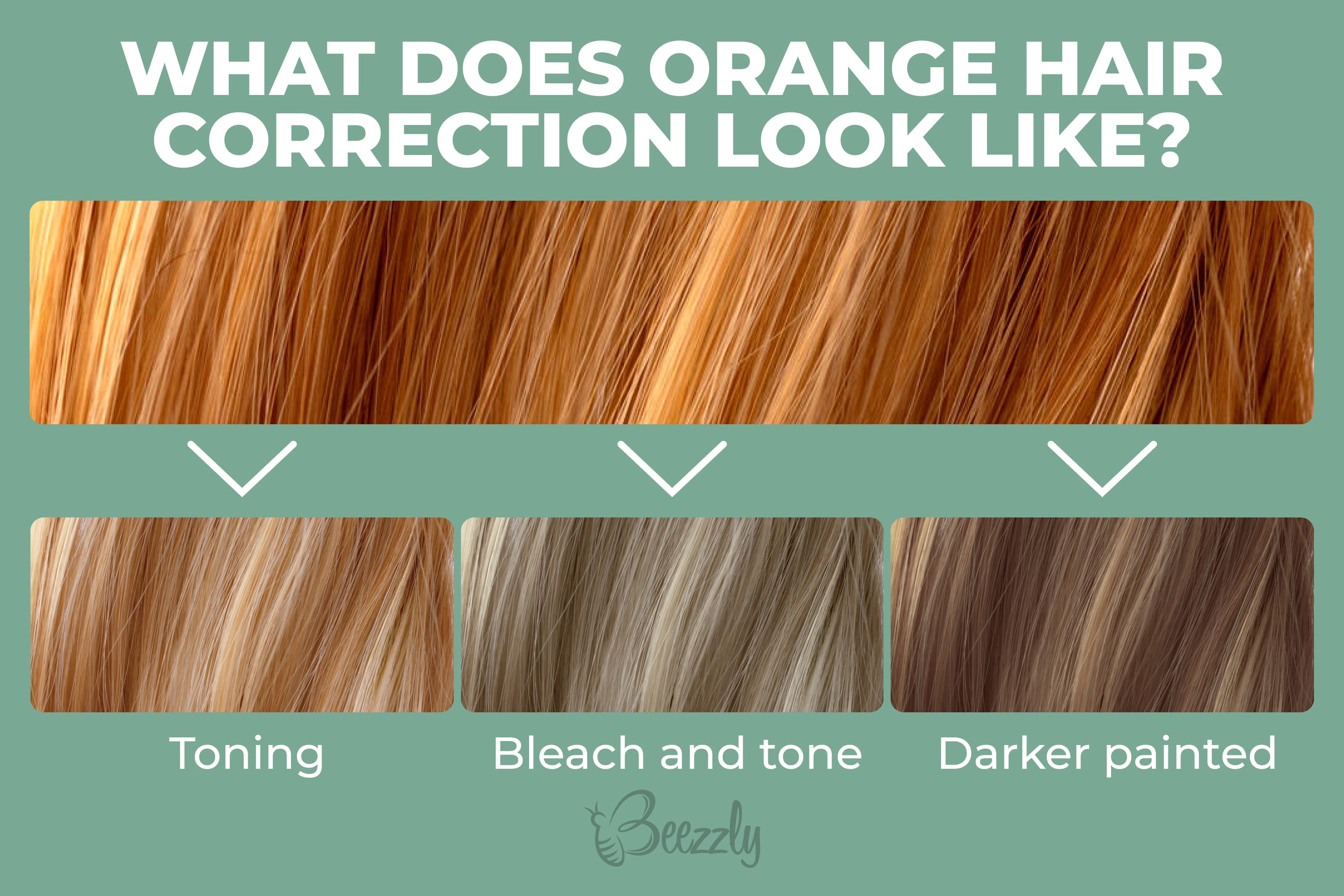 Color Covers Orange Hair