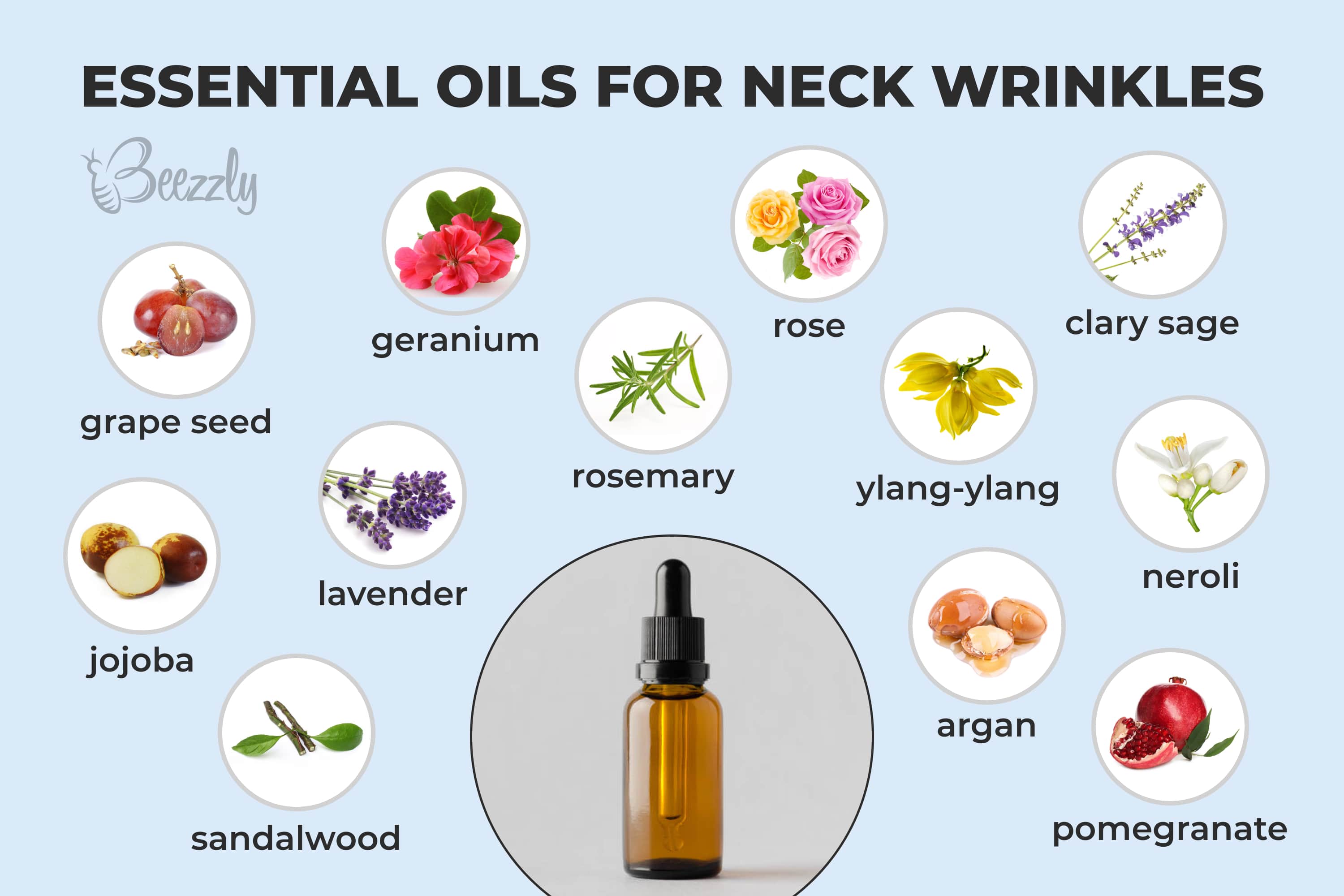 Essential oils for neck wrinkles