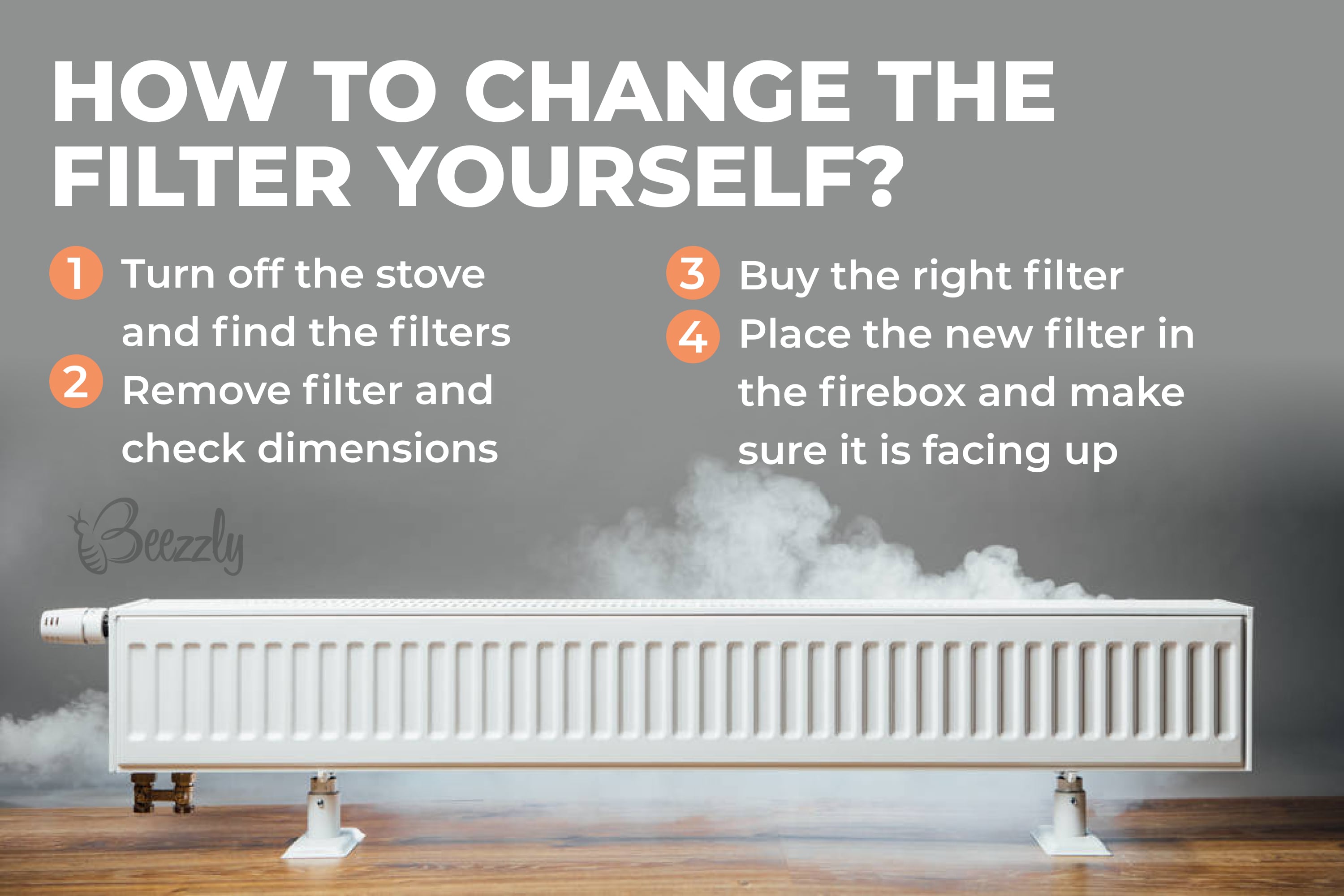 How to change the filter yourself