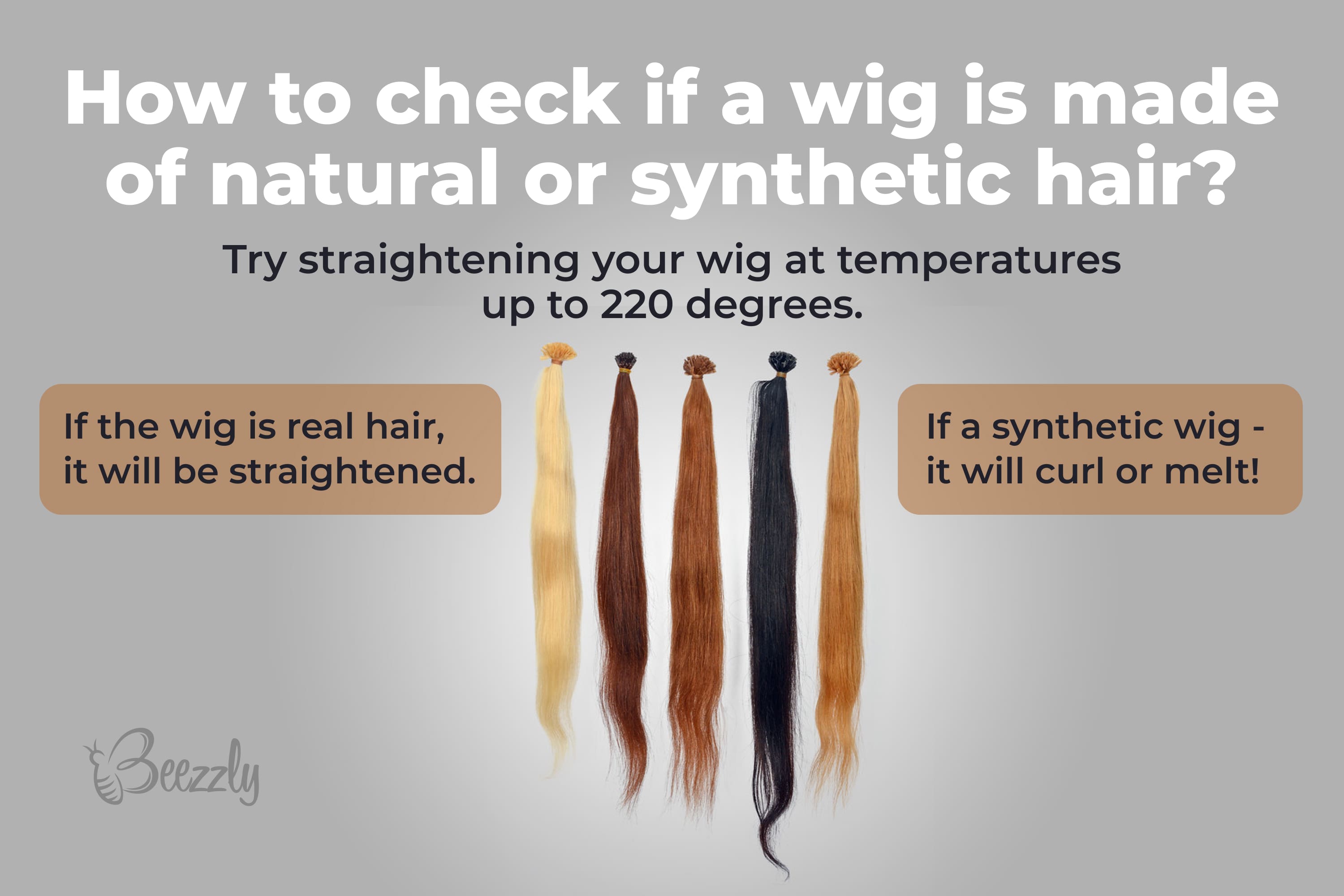 How to check if a wig is made of natural or synthetic hair