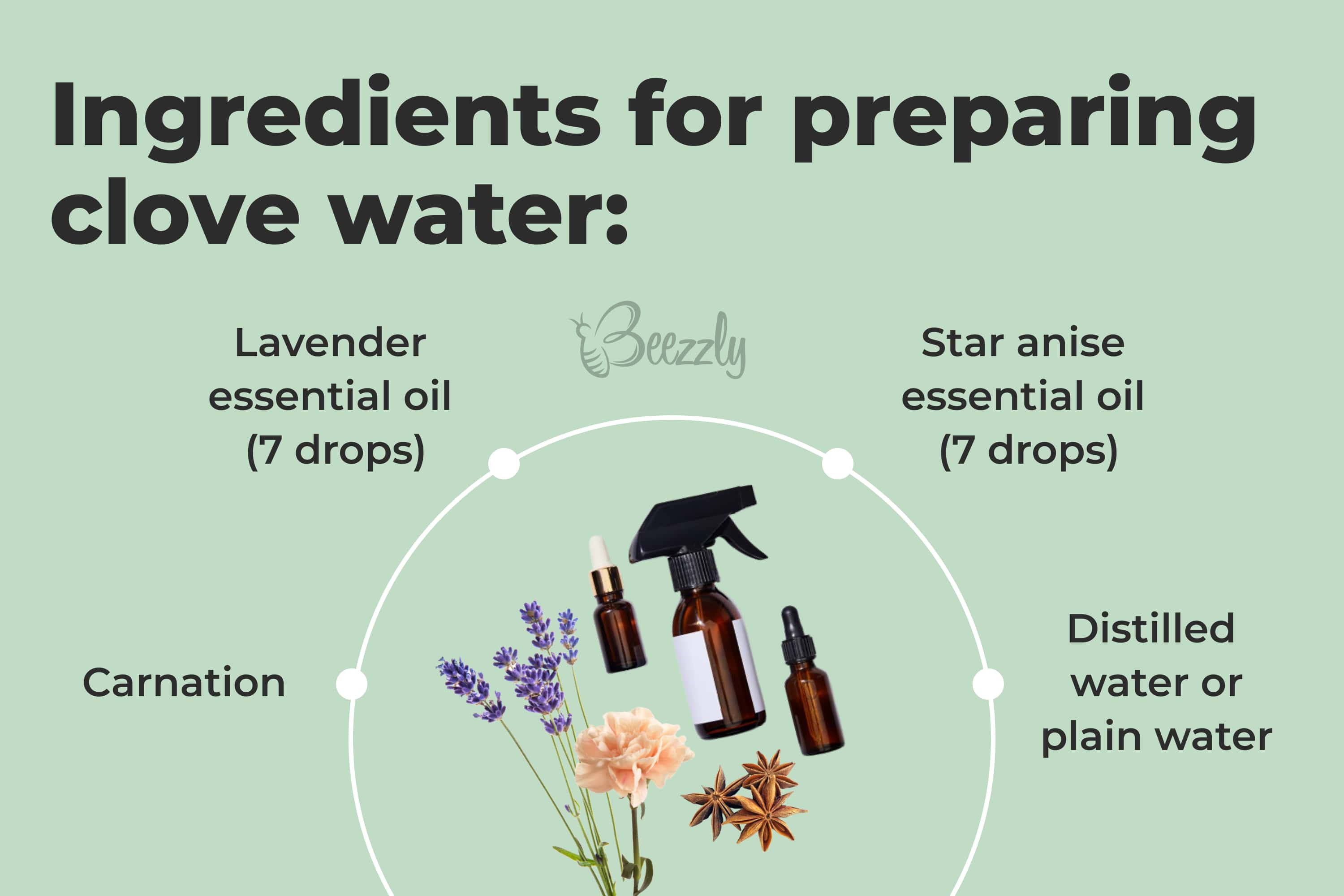 Ingredients for preparing clove water