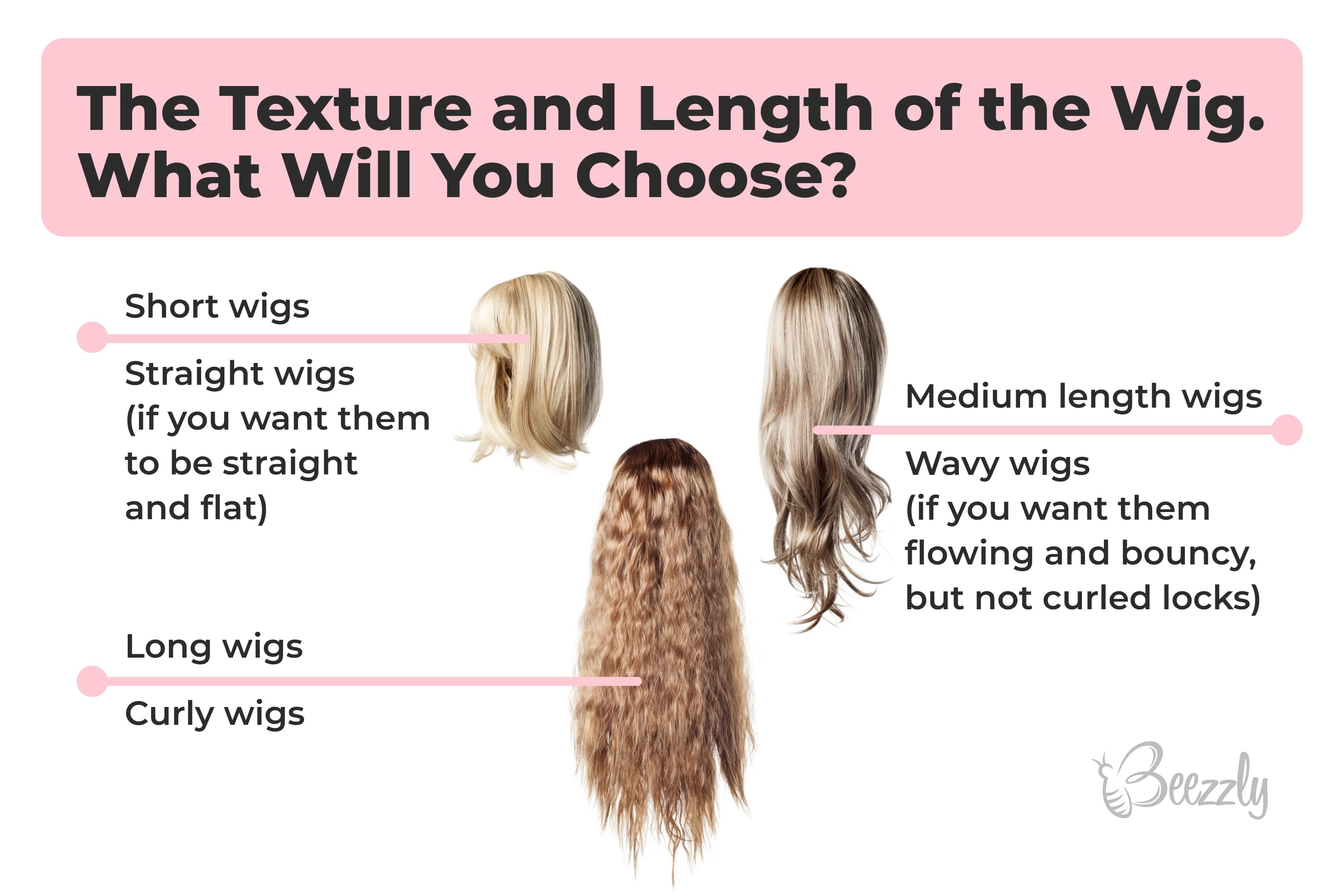 The texture and length of the wig. What will you choose