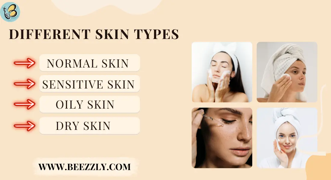 types of skin